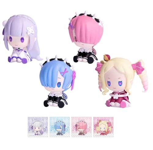 Re：ゼロから始める異世界生活 ぺたっとねじまきますこっとBOX ver. 6個入りBOX